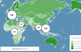 Global Oncology maps worldwide cancer research